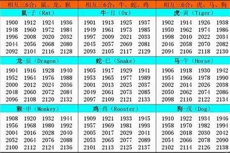 2006出生|2006年属什么生肖 2006年属什么生肖啥命